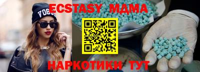 индика Севастополь